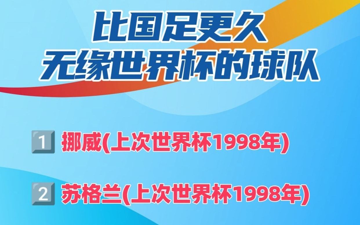 关于国际文化交流因世界杯赛事拉近距离，友谊加深的信息